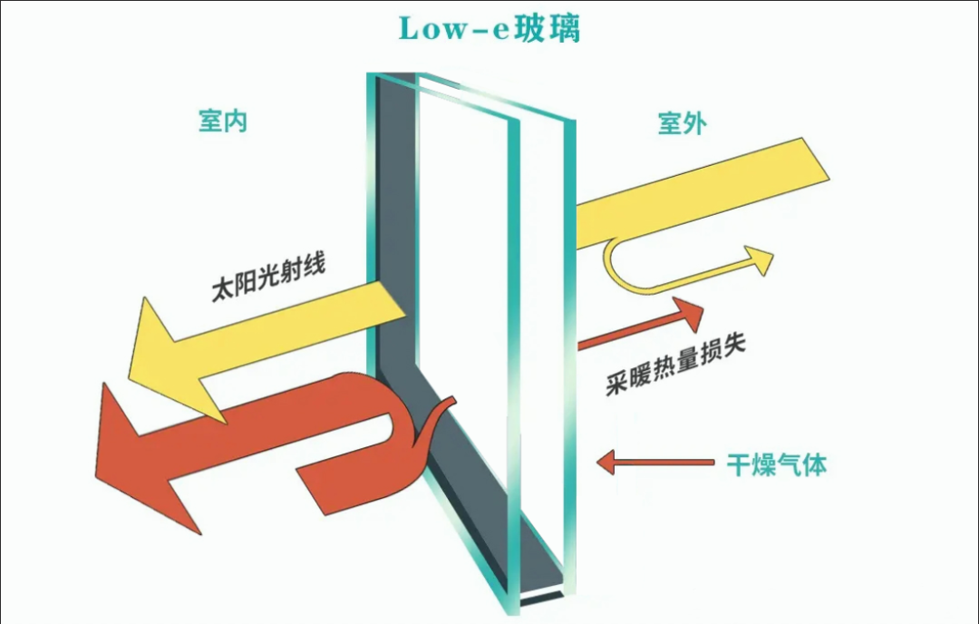 全國首例！多項綠色低碳體系認證同時拿下