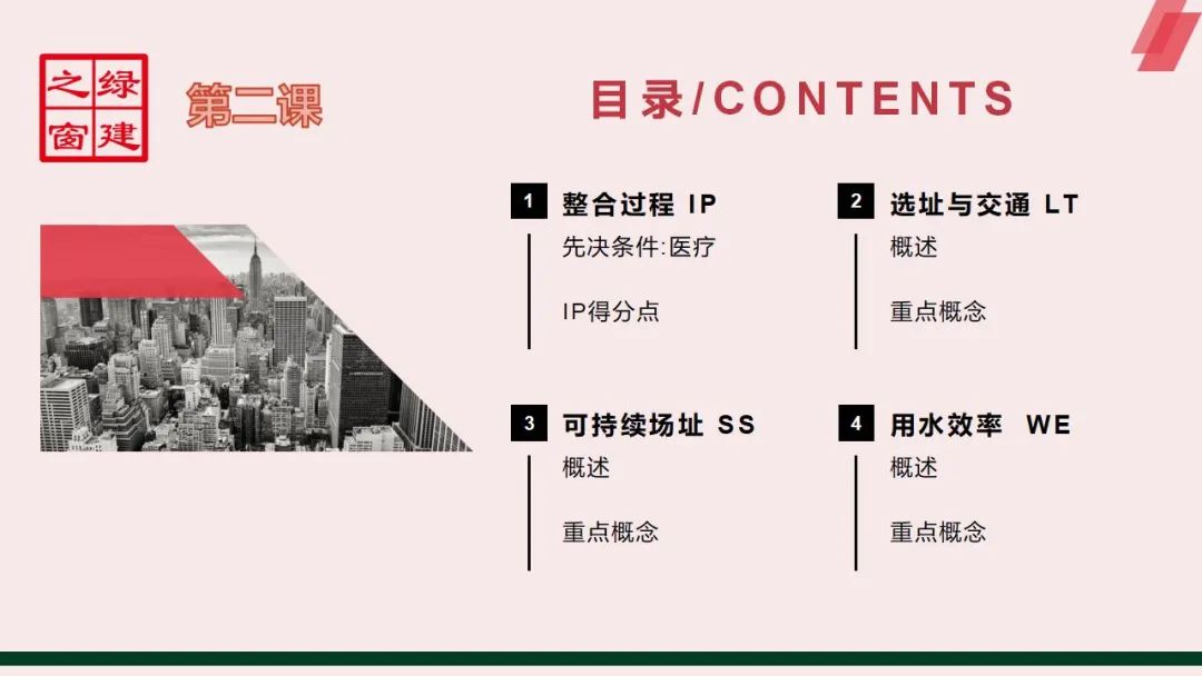 【分享】LEED GA免費網(wǎng)絡課程今日開講，微信入群參加?。ǖ?講-精華講義）