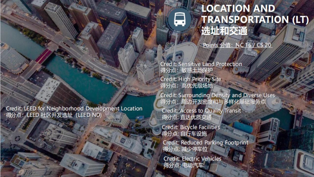 【分享】LEED GA免費網(wǎng)絡課程今日開講，微信入群參加?。ǖ?講-精華講義）