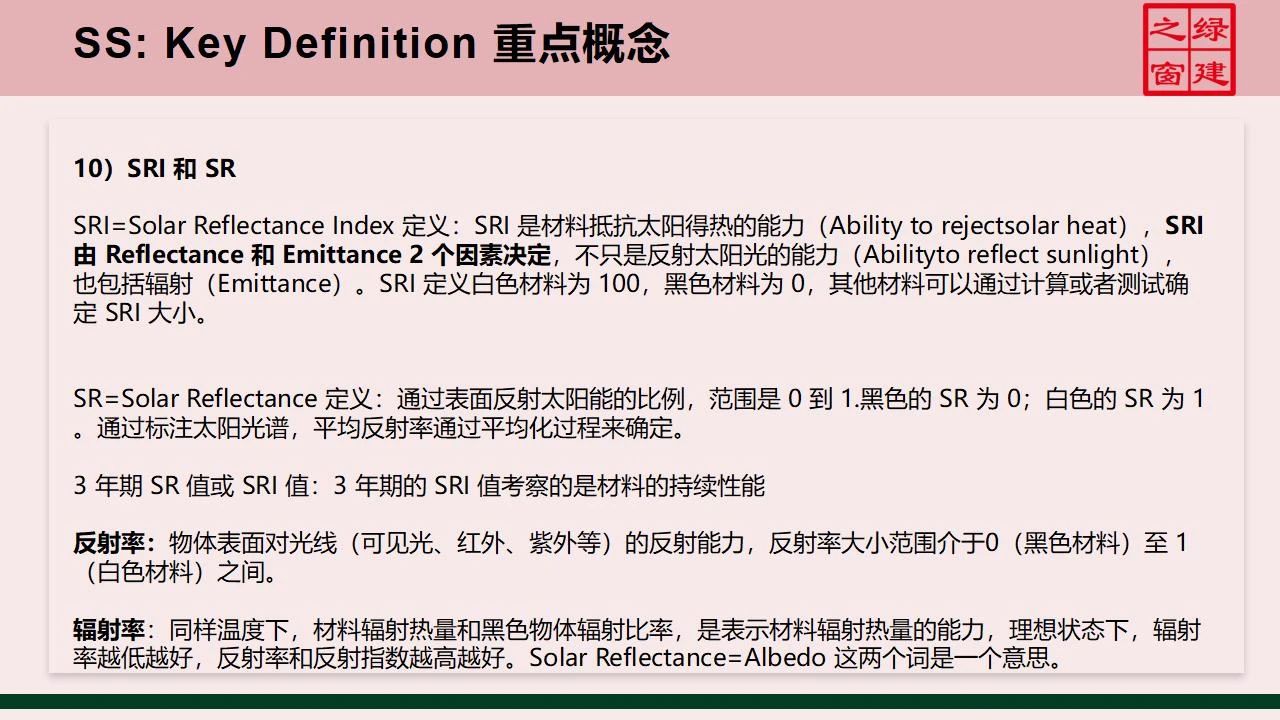 【分享】LEED GA免費網(wǎng)絡課程今日開講，微信入群參加?。ǖ?講-精華講義）