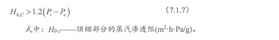 5.1.7圍護結(jié)構(gòu)熱工性能符合規(guī)范