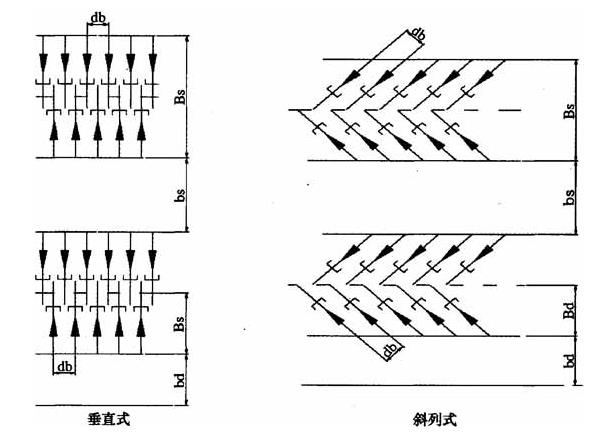 6.1.4合理設(shè)置自行車停車場