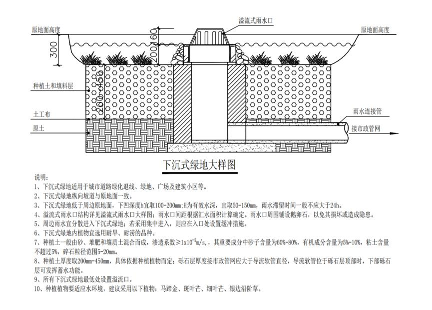 8.2.5設(shè)置綠色雨水基礎(chǔ)設(shè)施