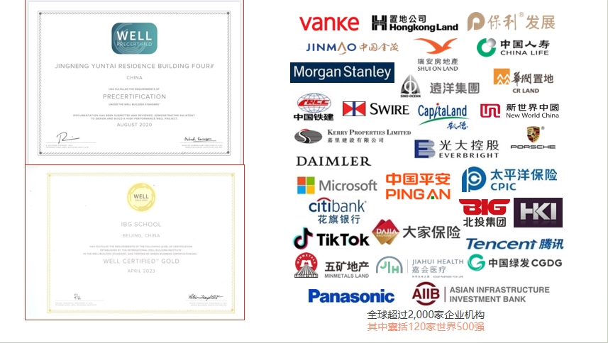 【培訓(xùn)】LEED AP 和 WELL AP 2025年培訓(xùn)計(jì)劃表（實(shí)時(shí)更新）